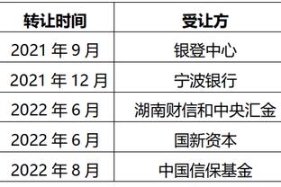 日本女足奥预赛大名单：长谷川唯领衔，留洋球员多达12人